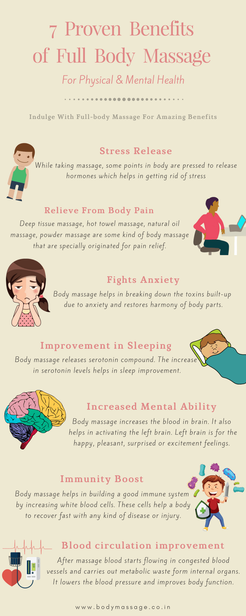 7 Proven Benefits Of Full Body Massage For Physical And Mental Health